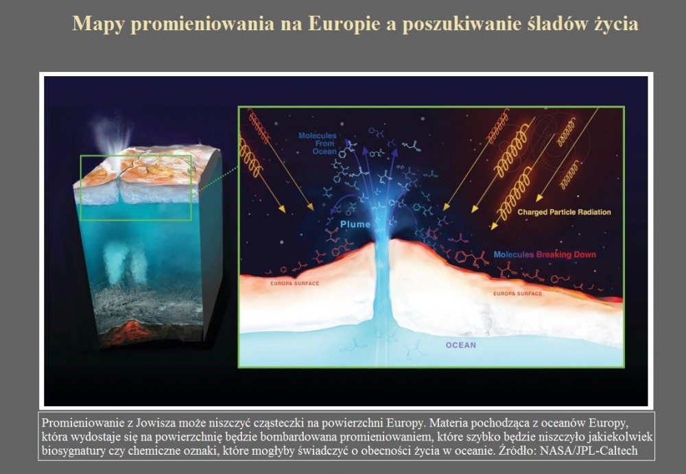 Mapy promieniowania na Europie a poszukiwanie śladów życia.jpg