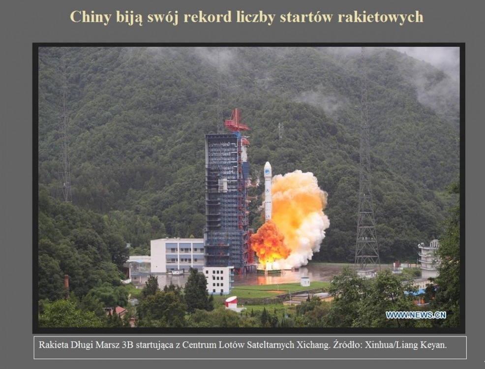 Chiny biją swój rekord liczby startów rakietowych.jpg