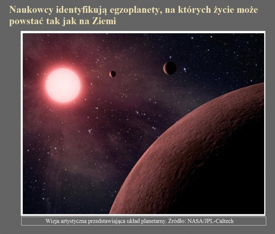 Naukowcy identyfikują egzoplanety, na których życie może powstać tak jak na Ziemi.jpg