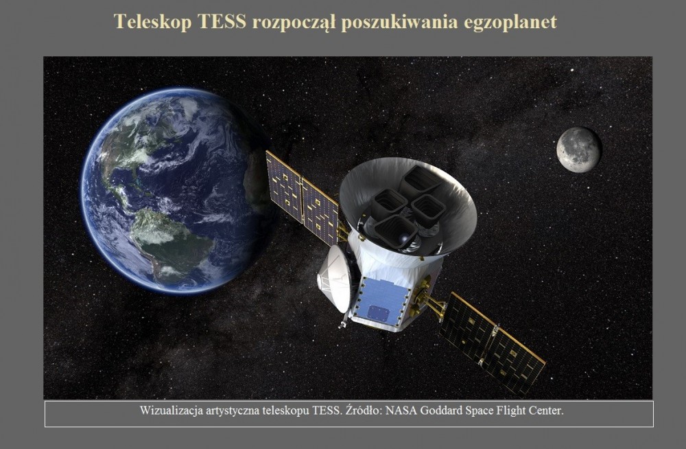 Teleskop TESS rozpoczął poszukiwania egzoplanet.jpg