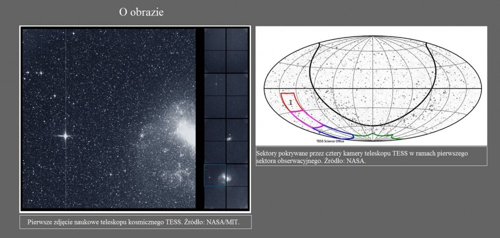 Teleskop TESS zakończył już pierwszą serię poszukiwań egzoplanet2.jpg