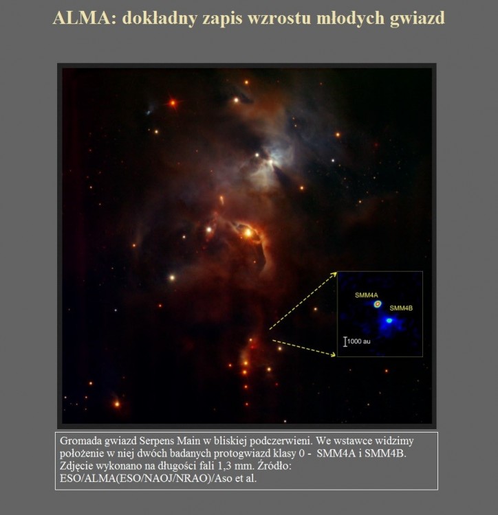 ALMA dokładny zapis wzrostu młodych gwiazd.jpg