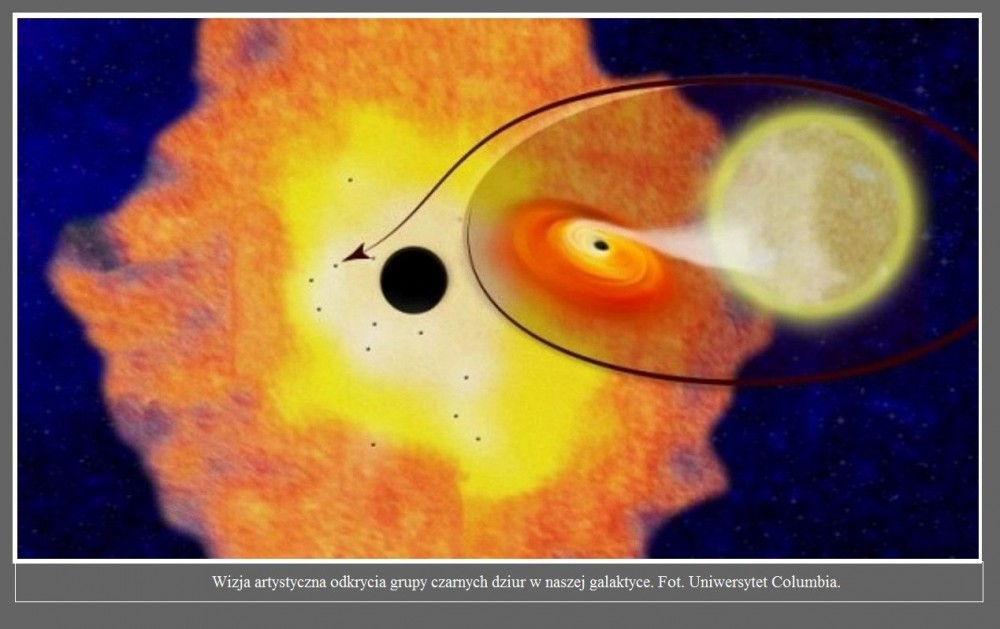 Astronomowie odkryli miliony czarnych dziur pożerających materię niedaleko Ziemi3.jpg