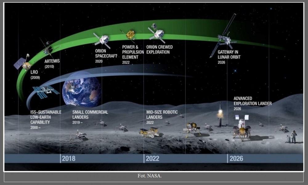 Wiemy już, kiedy wylądujemy na Księżycu. NASA przedstawiła nowy plan2.jpg