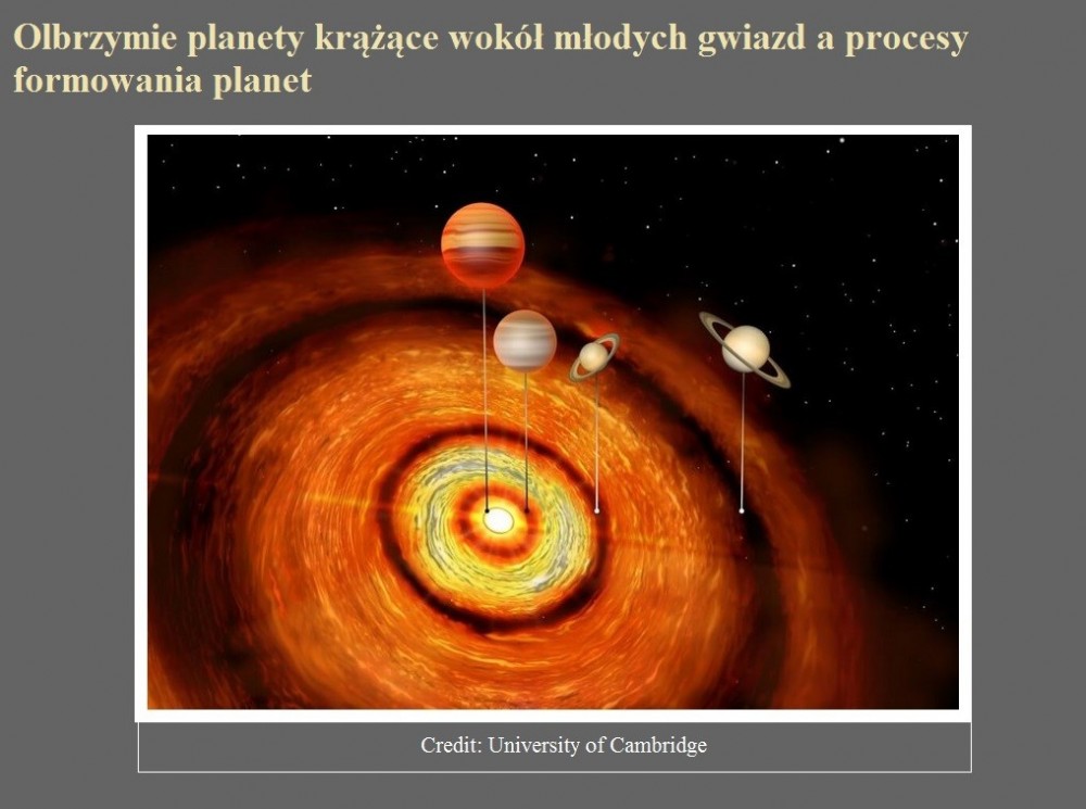 Olbrzymie planety krążące wokół młodych gwiazd a procesy formowania planet.jpg
