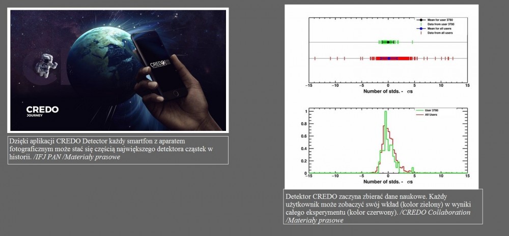 Co twój smartfon może robić w nocy Podglądać... promieniowanie kosmiczne2.jpg