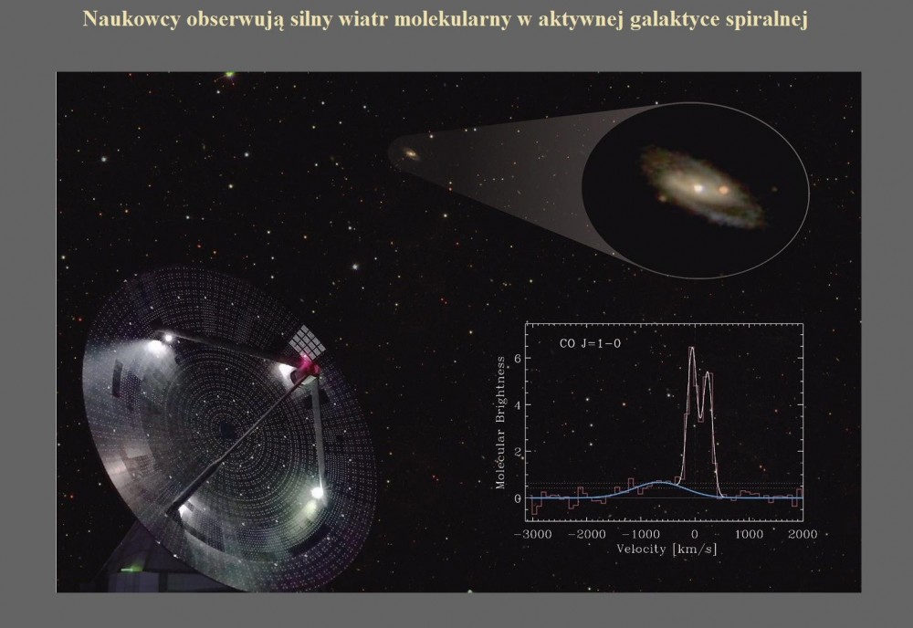 Naukowcy obserwują silny wiatr molekularny w aktywnej galaktyce spiralnej.jpg
