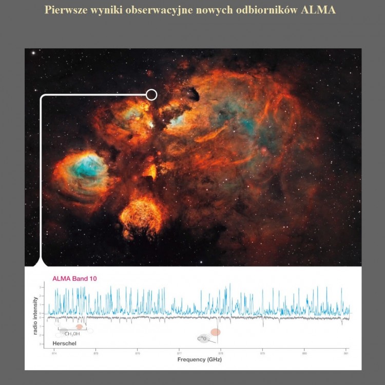 Pierwsze wyniki obserwacyjne nowych odbiorników ALMA.jpg