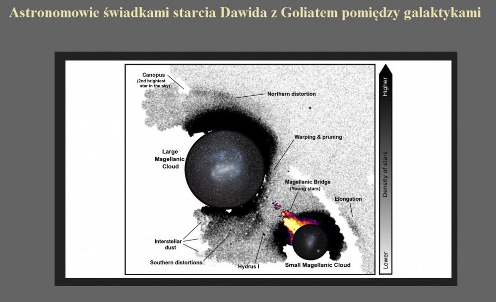 Astronomowie świadkami starcia Dawida z Goliatem pomiędzy galaktykami.jpg