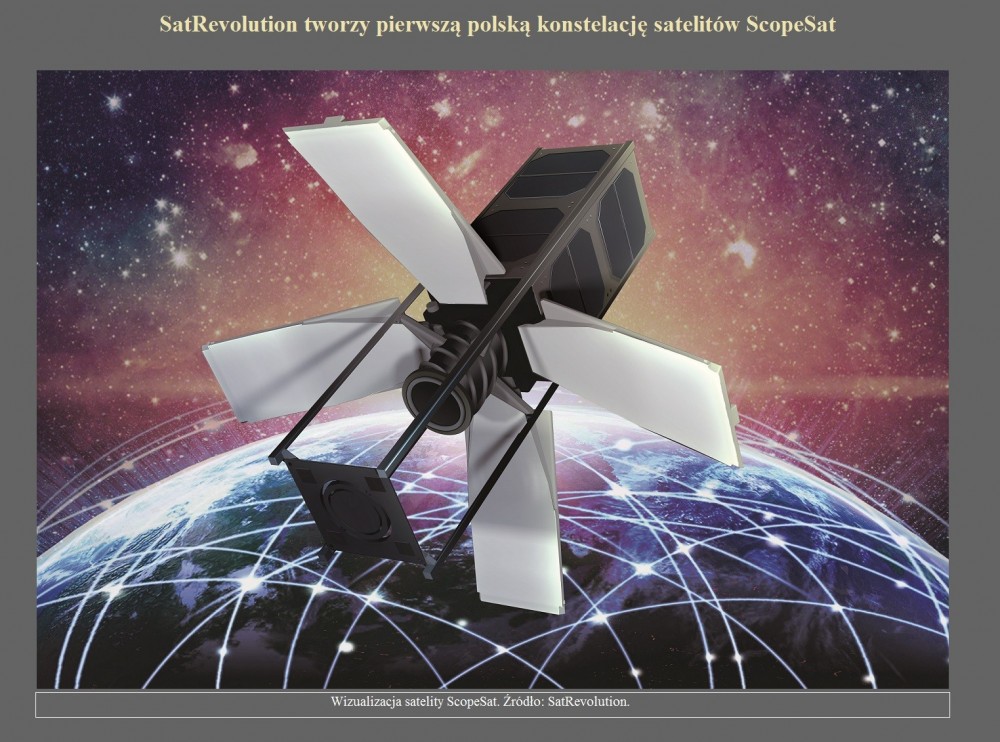 SatRevolution tworzy pierwszą polską konstelację satelitów ScopeSat.jpg