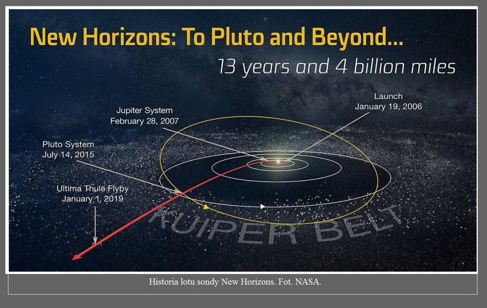 Sonda New Horizons szybko zbliża się do tajemniczej planetoidy Ultima Thule2.jpg