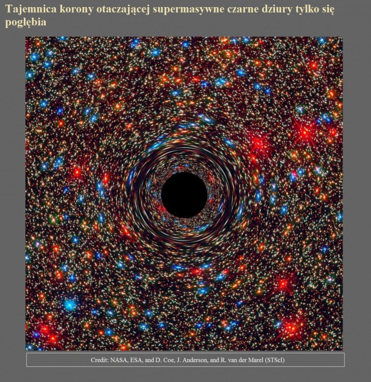 Tajemnica korony otaczającej supermasywne czarne dziury tylko się pogłębia.jpg