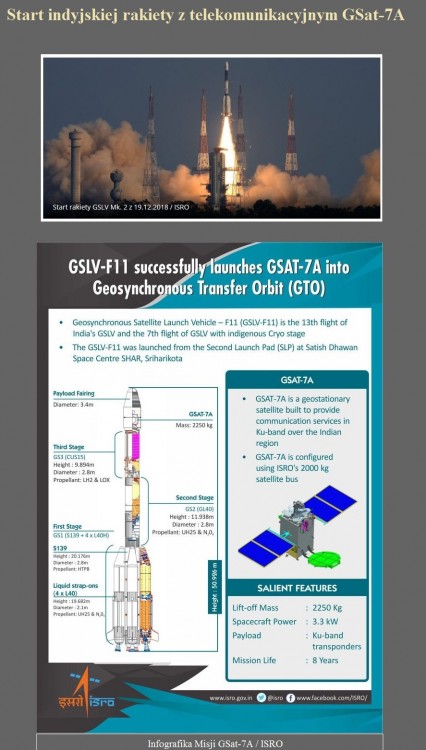Start indyjskiej rakiety z telekomunikacyjnym GSat-7A.jpg