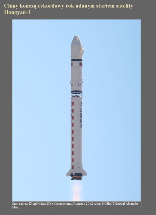 Chiny kończą rekordowy rok udanym startem satelity Hongyan-1.jpg
