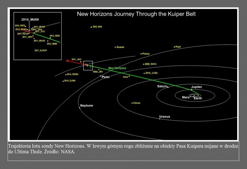 Co już wiemy o Ultima Thule, a czego dowiemy się podczas przelotu sondy New Horizons4.jpg