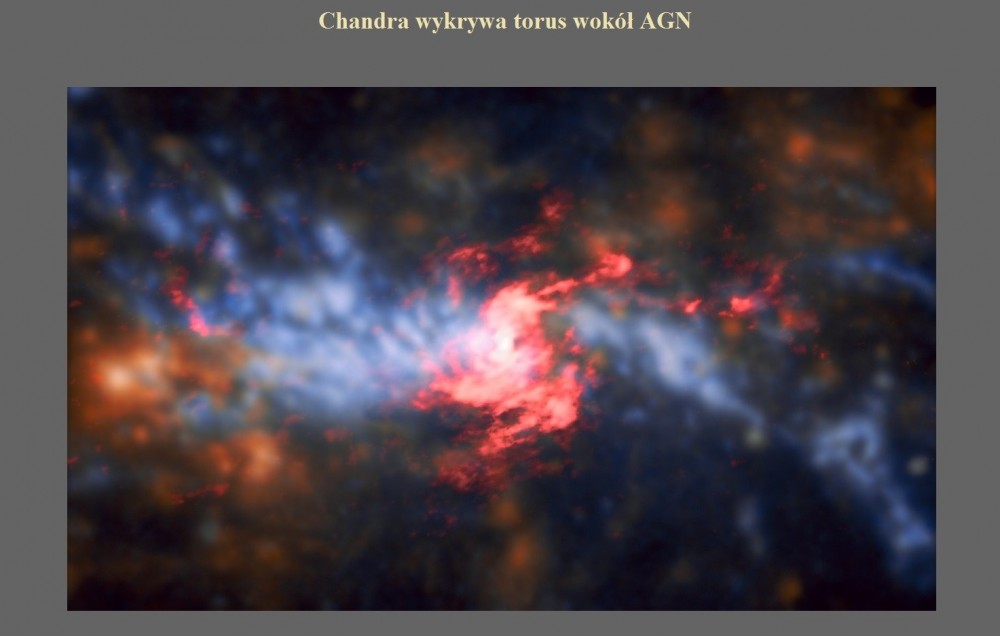 Chandra wykrywa torus wokół AGN.jpg