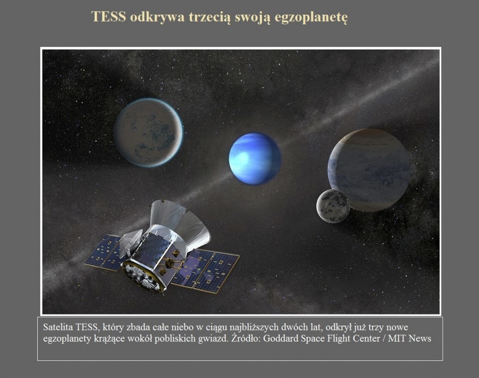 TESS odkrywa trzecią swoją egzoplanetę.jpg
