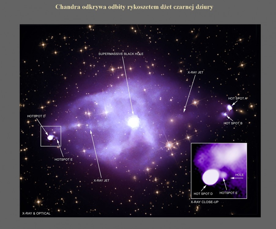 Chandra odkrywa odbity rykoszetem dżet czarnej dziury.jpg