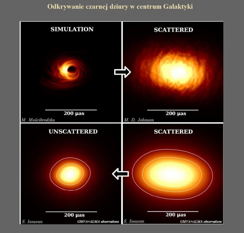 Odkrywanie czarnej dziury w centrum Galaktyki.jpg