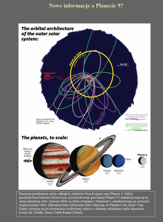 Nowe informacje o Planecie 9.jpg