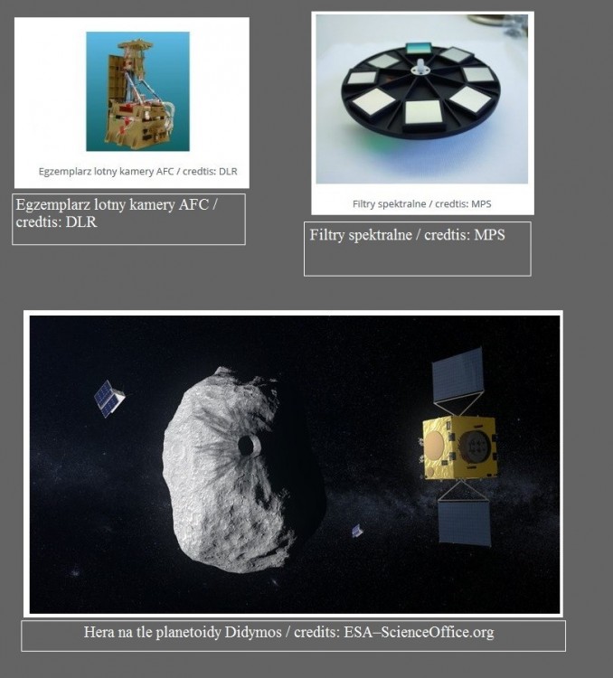 Misja sondy Hera wykorzystuje doświadczenia NASA z misji Dawn3.jpg
