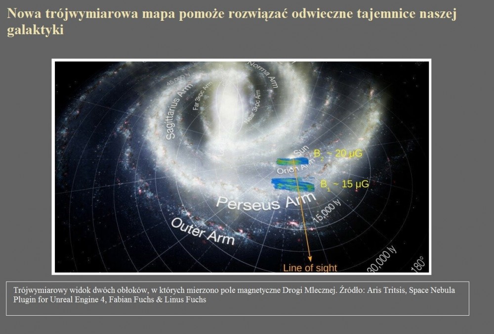 Nowa trójwymiarowa mapa pomoże rozwiązać odwieczne tajemnice naszej galaktyki.jpg