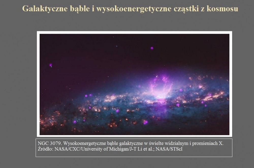 Galaktyczne bąble i wysokoenergetyczne cząstki z kosmosu.jpg