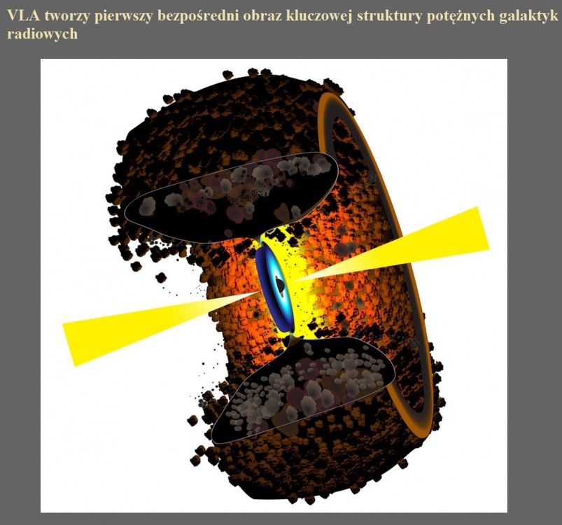 VLA tworzy pierwszy bezpośredni obraz kluczowej struktury potężnych galaktyk radiowych.jpg