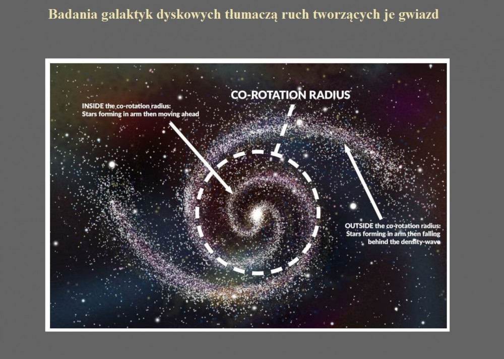 Badania galaktyk dyskowych tłumaczą ruch tworzących je gwiazd.jpg