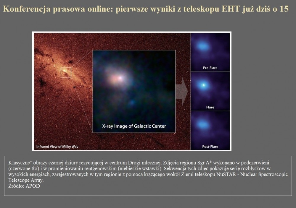 Konferencja prasowa online pierwsze wyniki z teleskopu EHT już dziś o 15.jpg