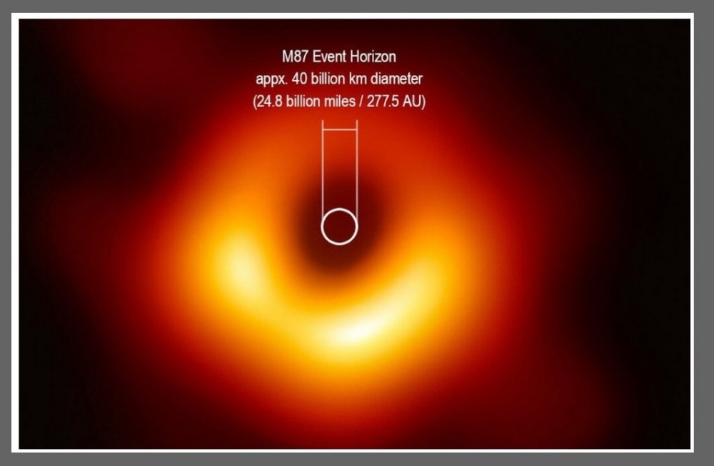 Astronomowie wykonali pierwsze zdjęcie czarnej dziury7.jpg