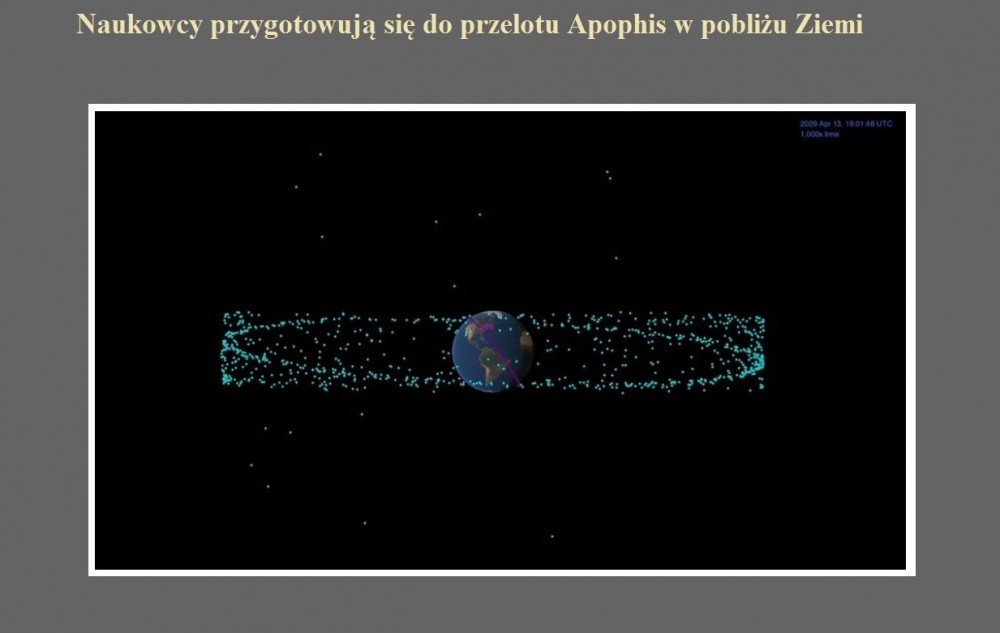 Naukowcy przygotowują się do przelotu Apophis w pobliżu Ziemi.jpg