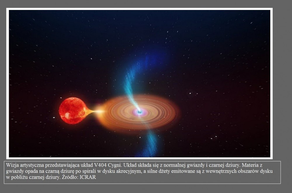 Rotująca czarna dziura rozsiewa obłoki plazmy po swoim otoczeniu2.jpg