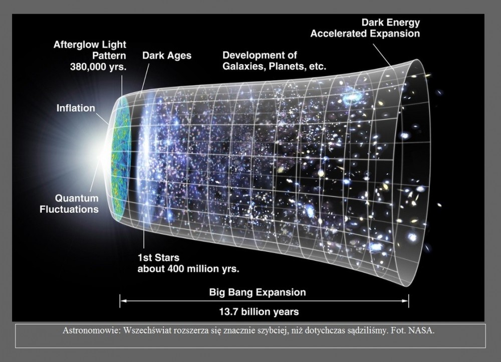 Astronomowie Wszechświat rozszerza się znacznie szybciej, niż dotychczas sądziliśmy2.jpg