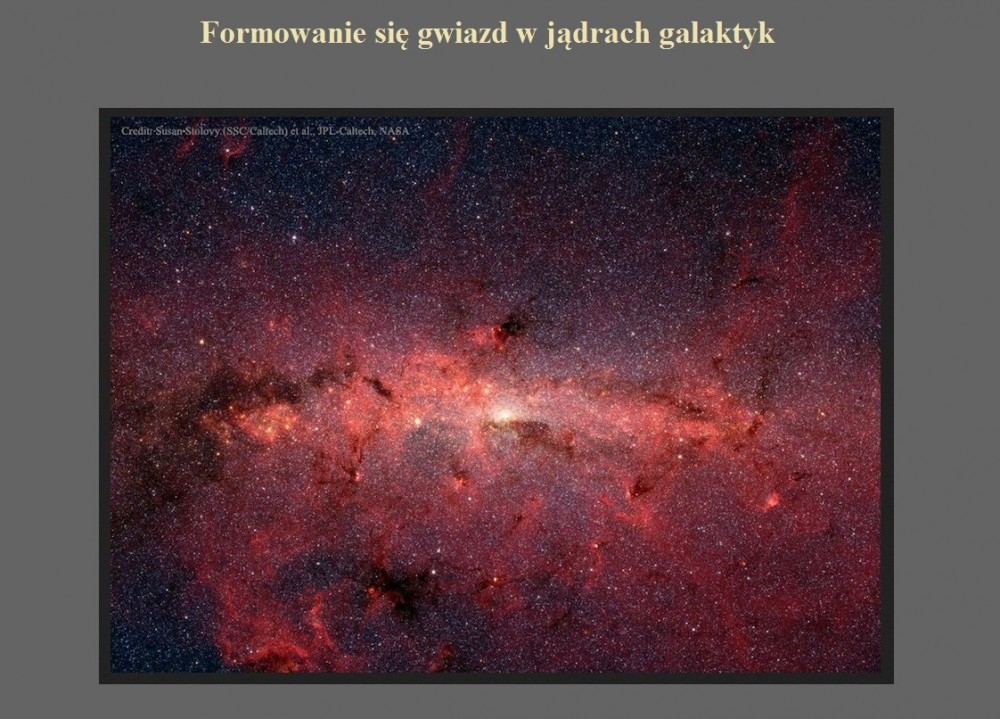 Formowanie się gwiazd w jądrach galaktyk.jpg