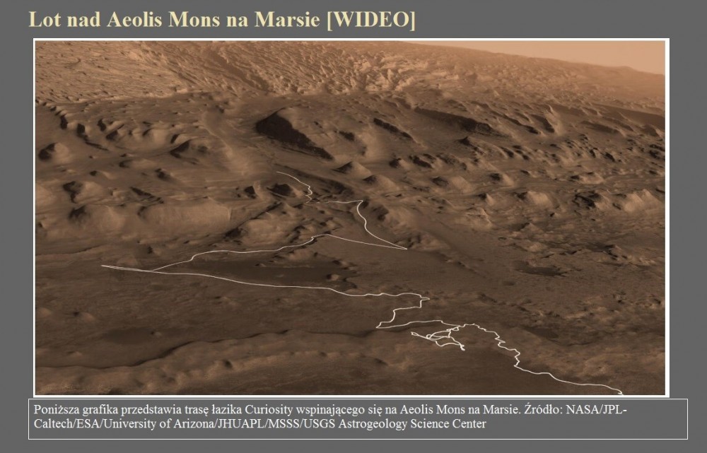 Lot nad Aeolis Mons na Marsie [WIDEO].jpg