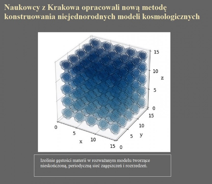 Naukowcy z Krakowa opracowali nową metodę konstruowania niejednorodnych modeli kosmologicznych.jpg