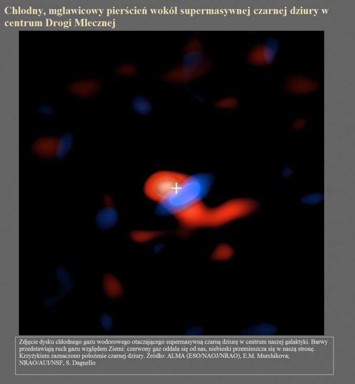 Chłodny, mgławicowy pierścień wokół supermasywnej czarnej dziury w centrum Drogi Mlecznej.jpg