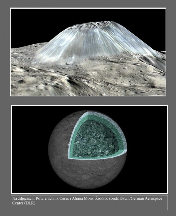 Ahuna Mons na Ceres nowy, nieznany rodzaj aktywności wulkanicznej2.jpg