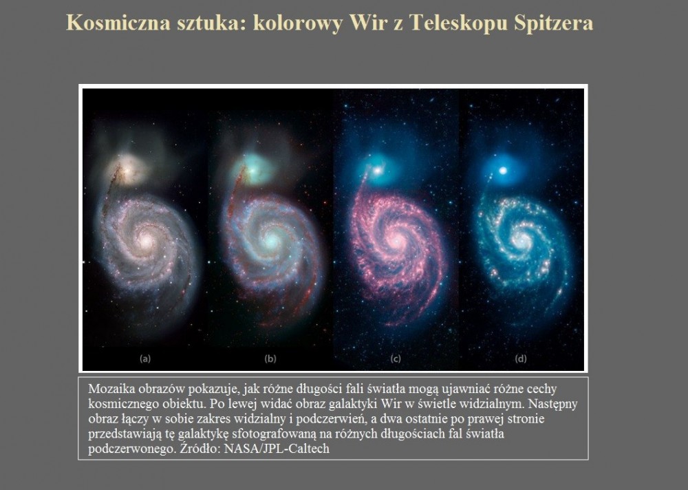 Kosmiczna sztuka kolorowy Wir z Teleskopu Spitzera.jpg