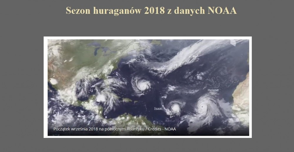Sezon huraganów 2018 z danych NOAA.jpg