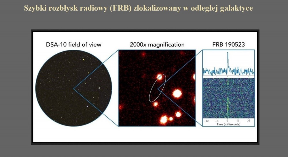 Szybki rozbłysk radiowy (FRB) zlokalizowany w odległej galaktyce.jpg