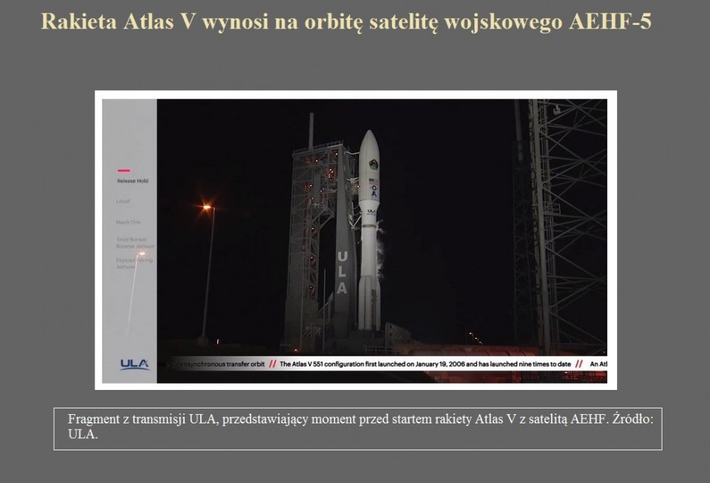 Rakieta Atlas V wynosi na orbitę satelitę wojskowego AEHF-5.jpg