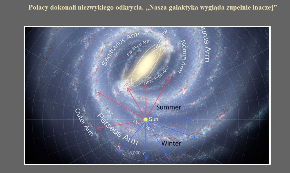 Polacy dokonali niezwykłego odkrycia. Nasza galaktyka wygląda zupełnie inaczej.jpg