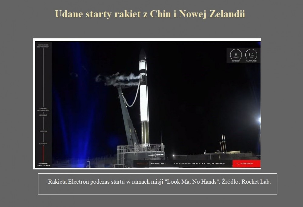 Udane starty rakiet z Chin i Nowej Zelandii.jpg