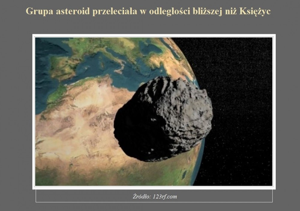 Grupa asteroid przeleciała w odległości bliższej niż Księżyc.jpg