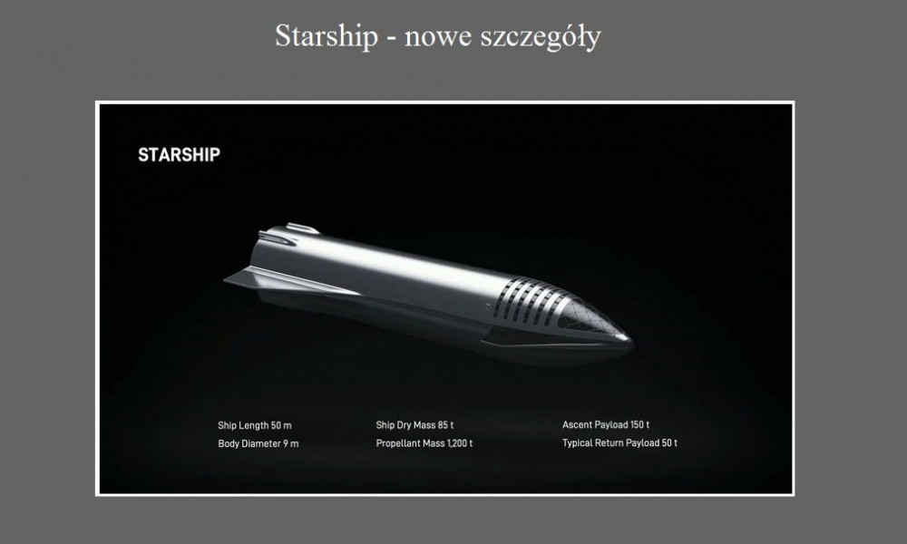 Elon Musk prezentuje postępy w budowie superciężkiej rakiety Super Heavy - Starship4.jpg