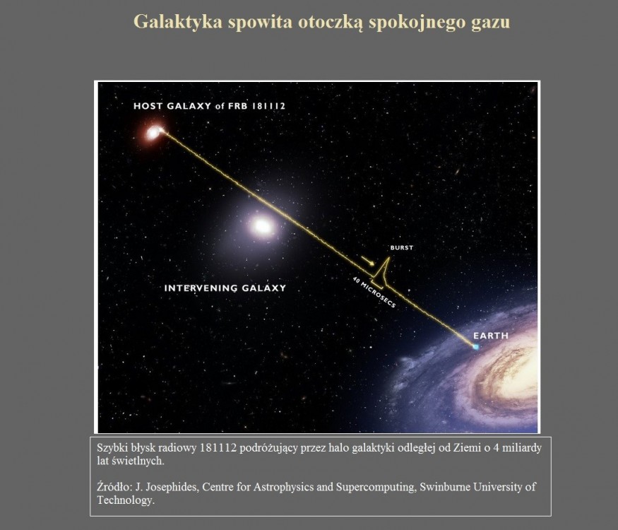 Galaktyka spowita otoczką spokojnego gazu.jpg