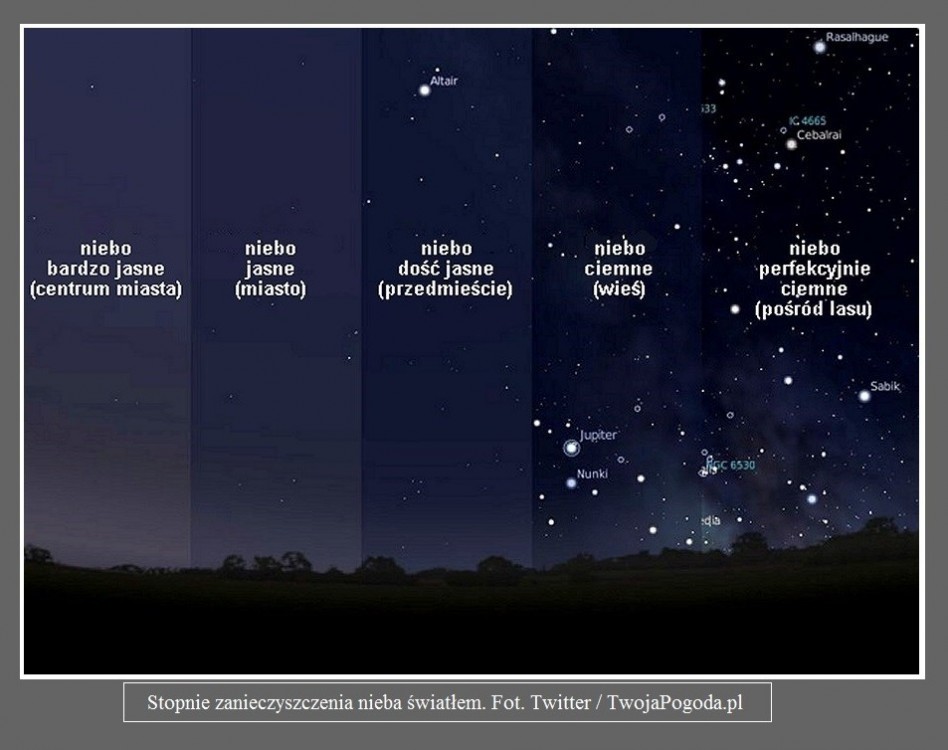 Oto najciemniejsze miejsca w Polsce. Nocą zobaczycie tam trzykrotnie więcej gwiazd niż u siebie2.jpg