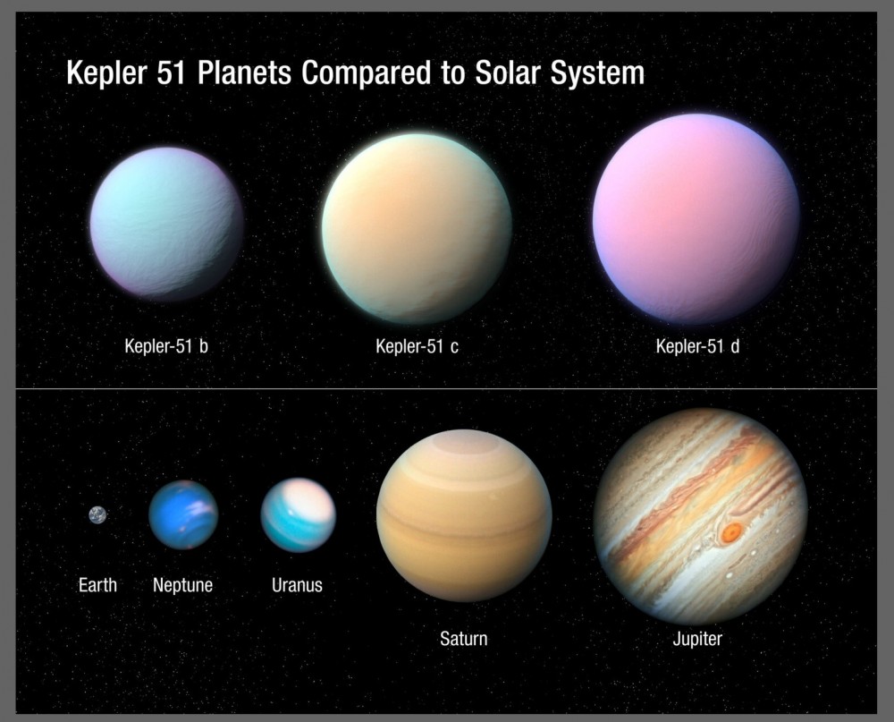 Hubble super rozdęte planety wciąż pozostają zagadką2.jpg